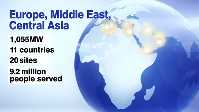 POWER SOLUTIONS IN Europe, Middle East & Central Asia