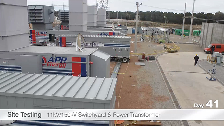 Uruguay – 300MW | Fast-Track Installation (Phase I)