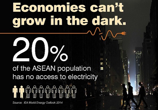 Economies Can’t Grow in the Dark